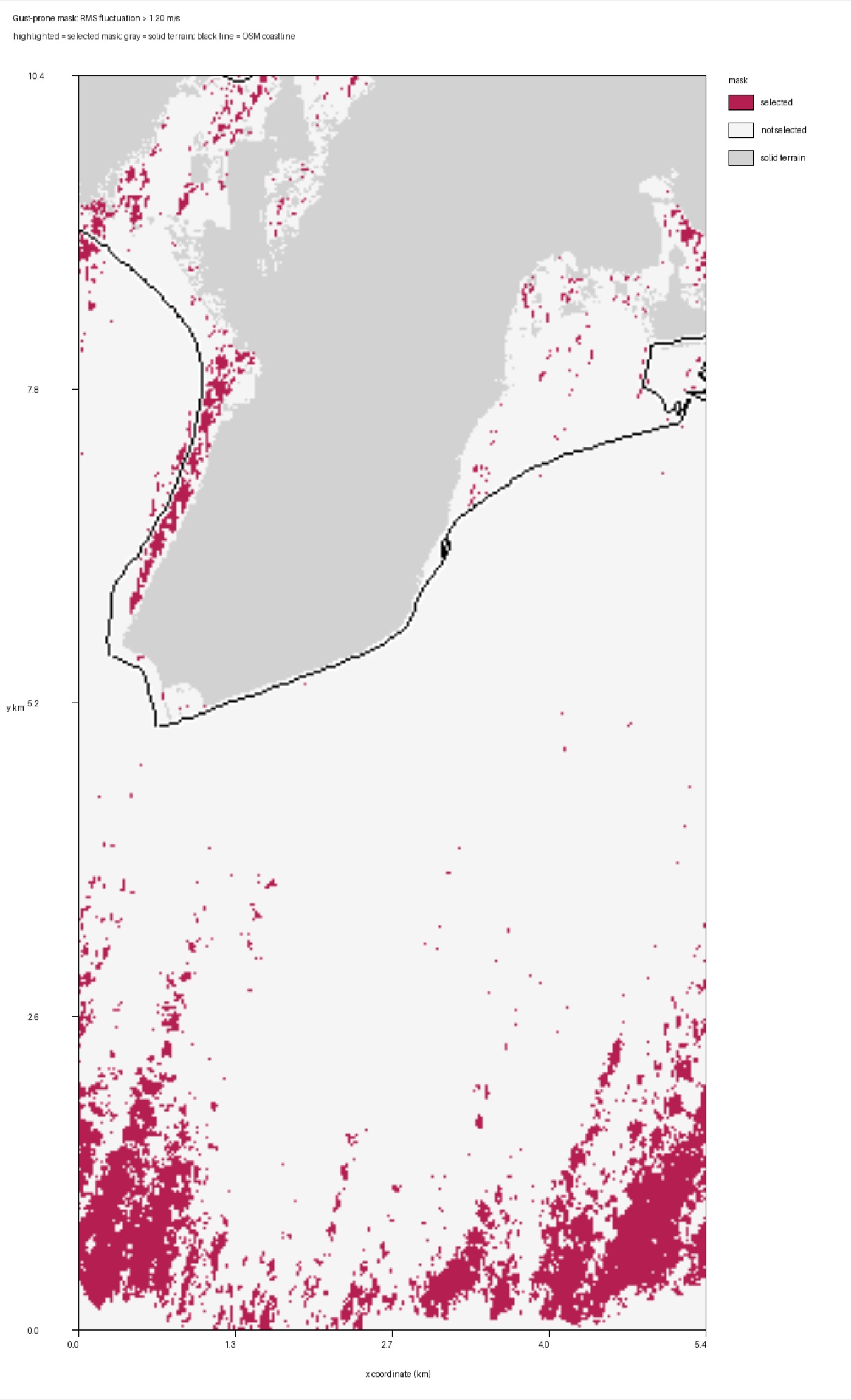 Mask highlighting gust-prone regions, defined as the top 10 percent of cells by velocity-fluctuation RMS, concentrated near the coastline and in the far corner of the domain.